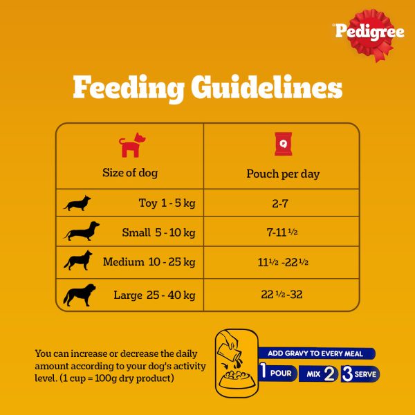 Pedigree Roasted Lamb Flavour Chunks in Gravy Adult Wet Dog Food 130g - Image 5