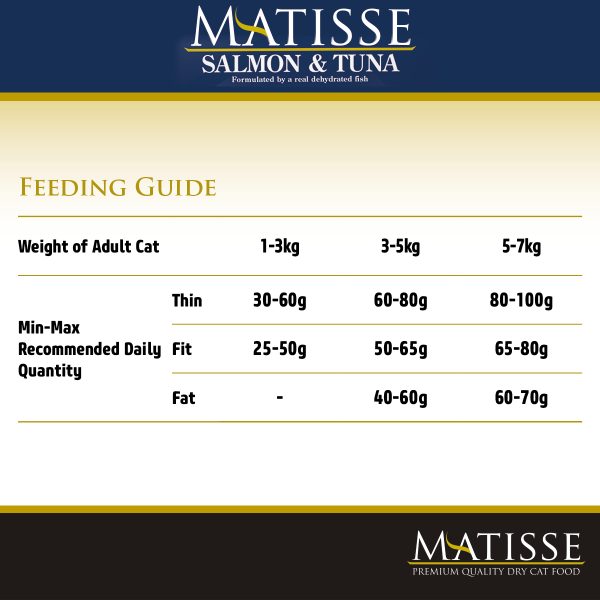 Matisse Salmon & Tuna Cat Dry Food Adult 10kg - Image 4